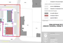 План детаљне регулације блока између Улица Јованке Габошац, Јовице Трајковића и Стевана Сремца, Град Сремска Митровица